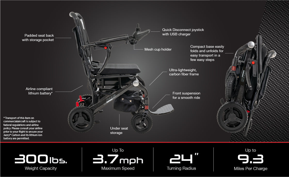 Pride Jazzy Carbon power wheelchair dimensions and specifications